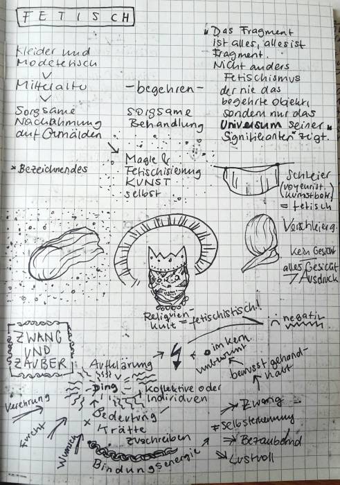 begriff_fetisch_sammlung_1.jpg